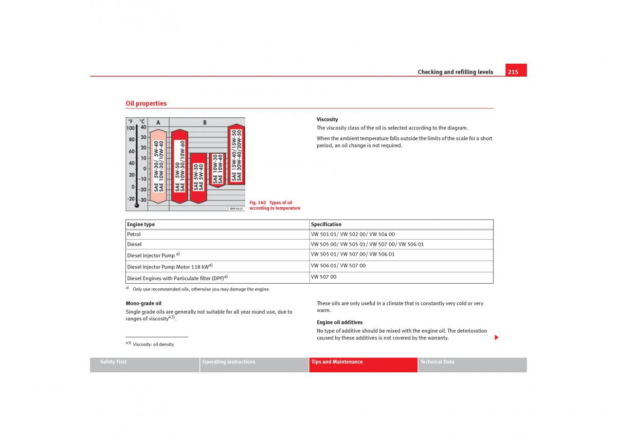 Seat Alhambra I 1 owners manual / page 217