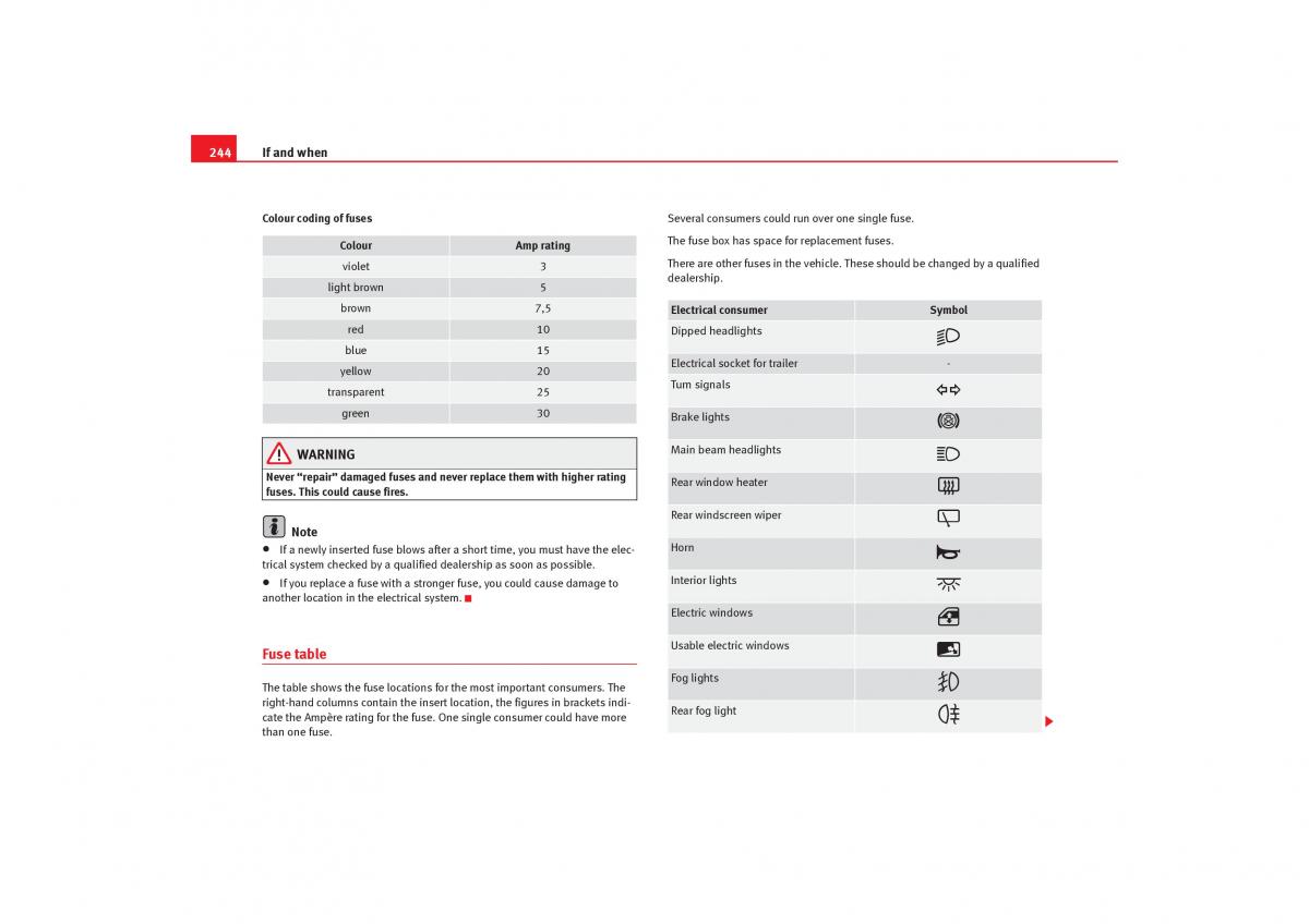 Seat Alhambra I 1 owners manual / page 246