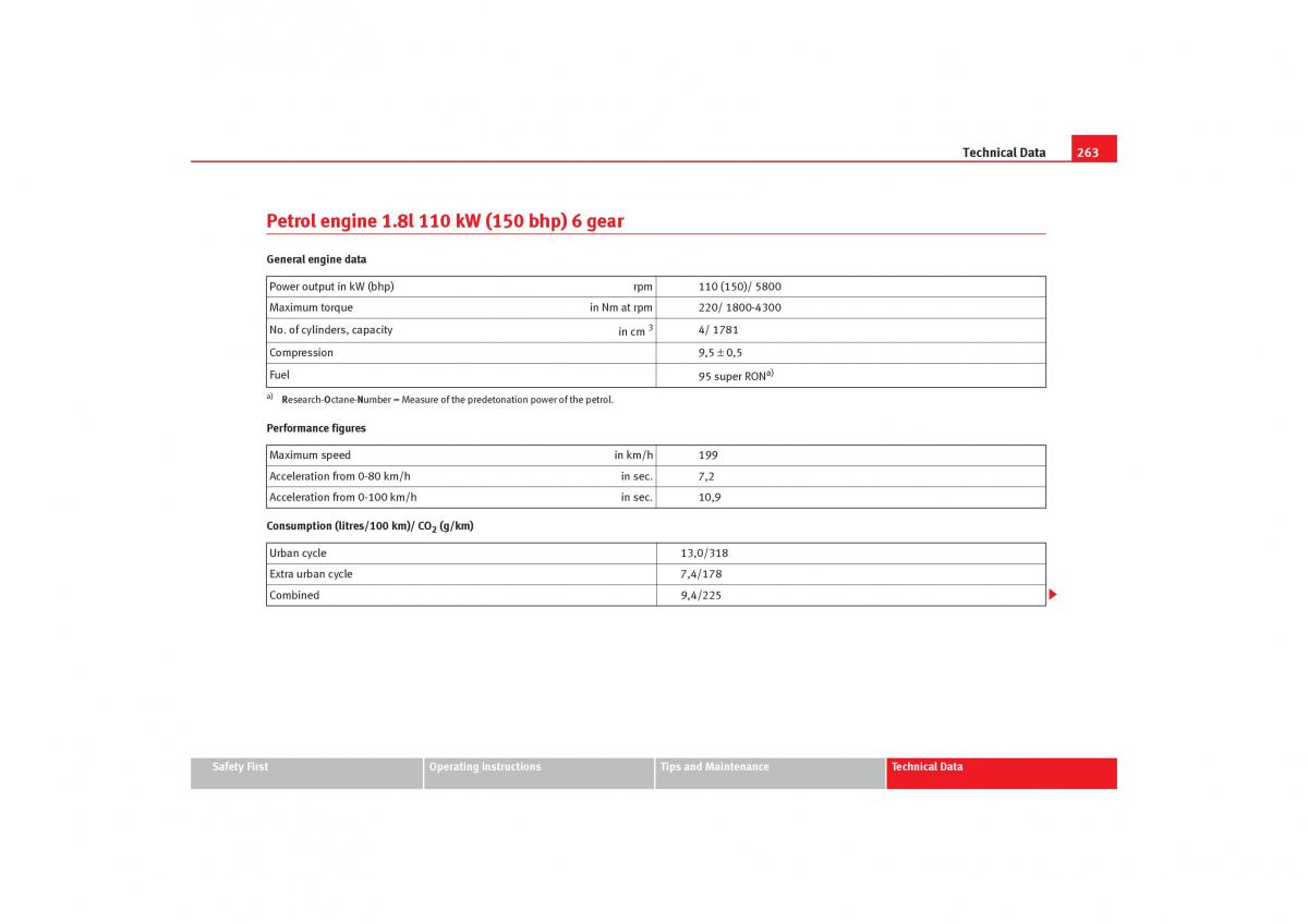 Seat Alhambra I 1 owners manual / page 265