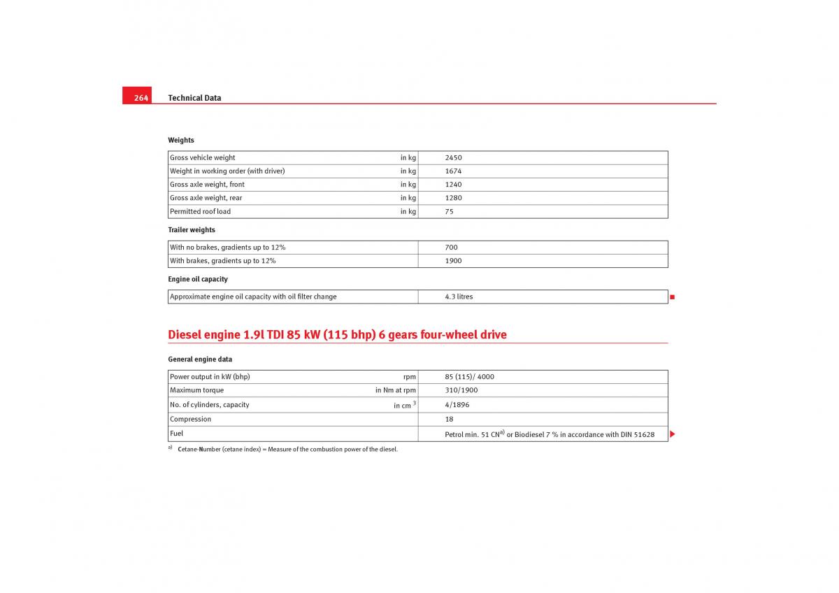 Seat Alhambra I 1 owners manual / page 266