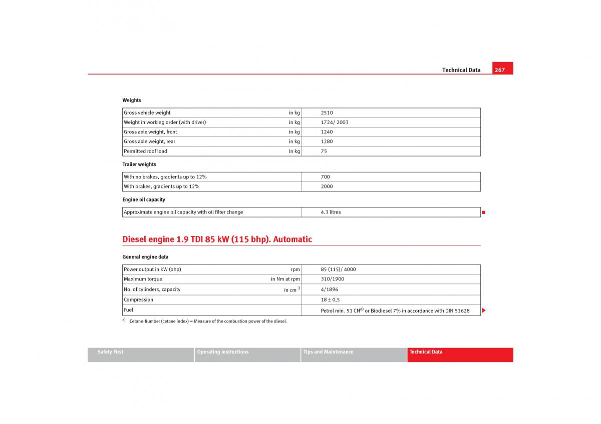 Seat Alhambra I 1 owners manual / page 269