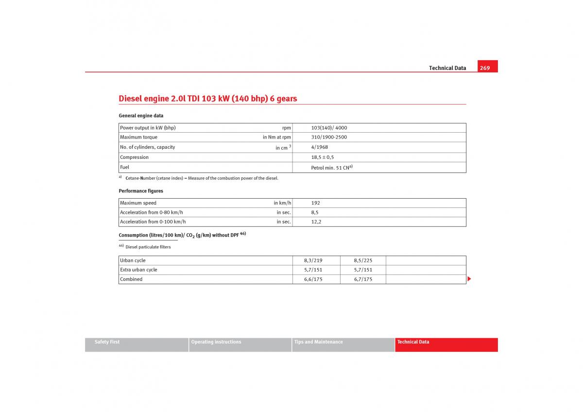 Seat Alhambra I 1 owners manual / page 271