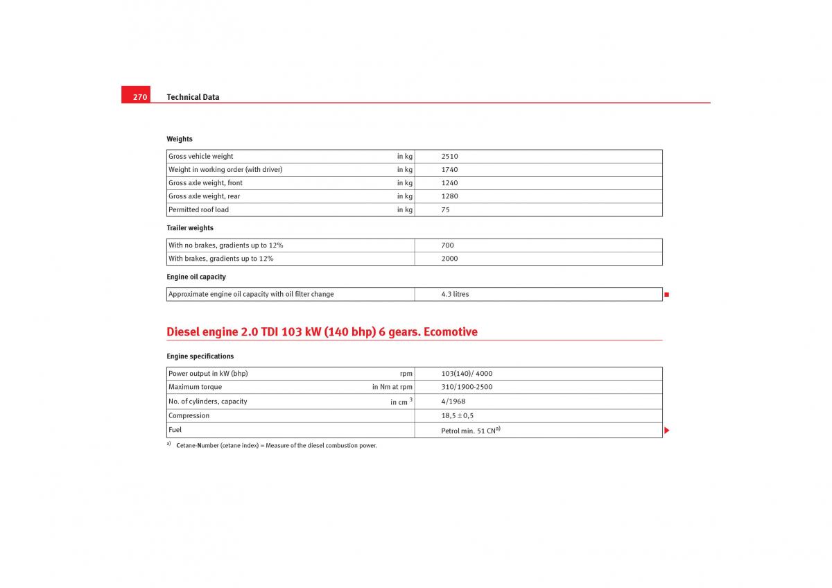 Seat Alhambra I 1 owners manual / page 272