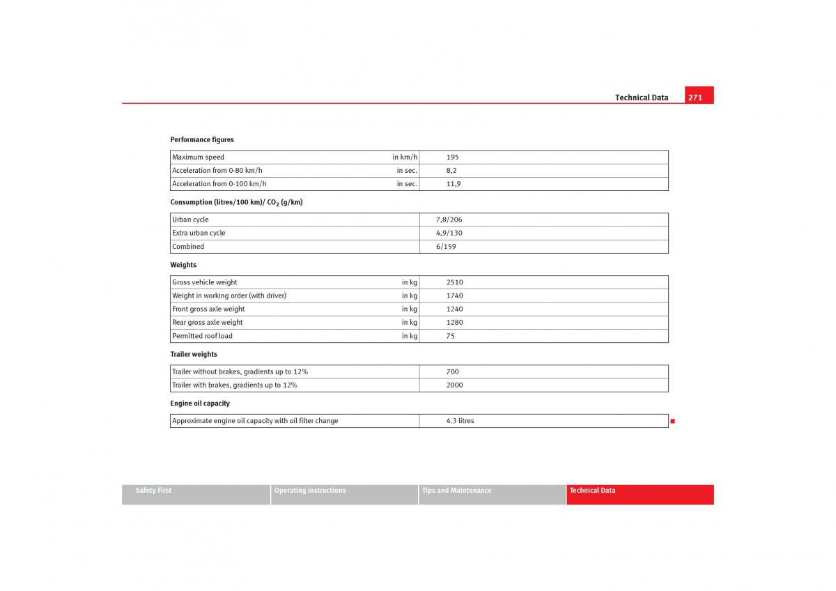 Seat Alhambra I 1 owners manual / page 273