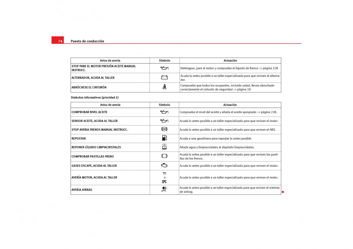 Seat Alhambra I 1 manual del propietario / page 76