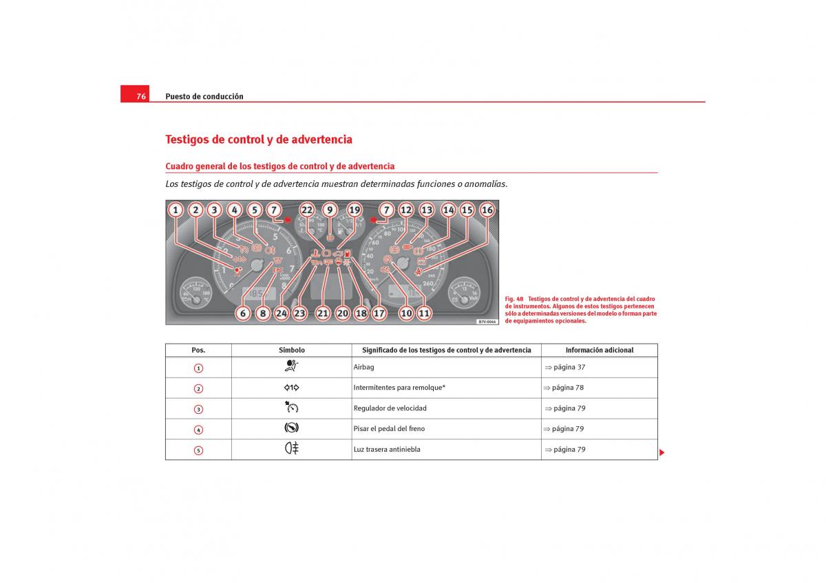 Seat Alhambra I 1 manual del propietario / page 78