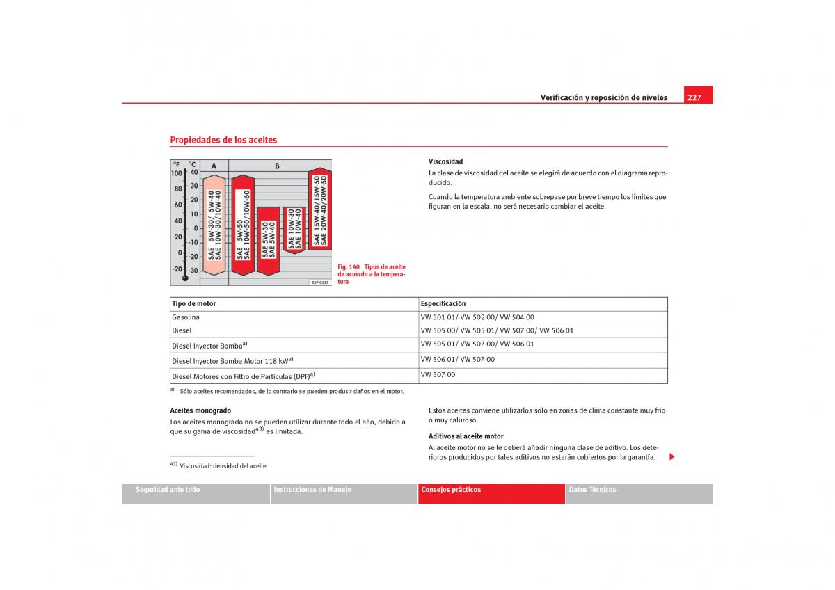 Seat Alhambra I 1 manual del propietario / page 229