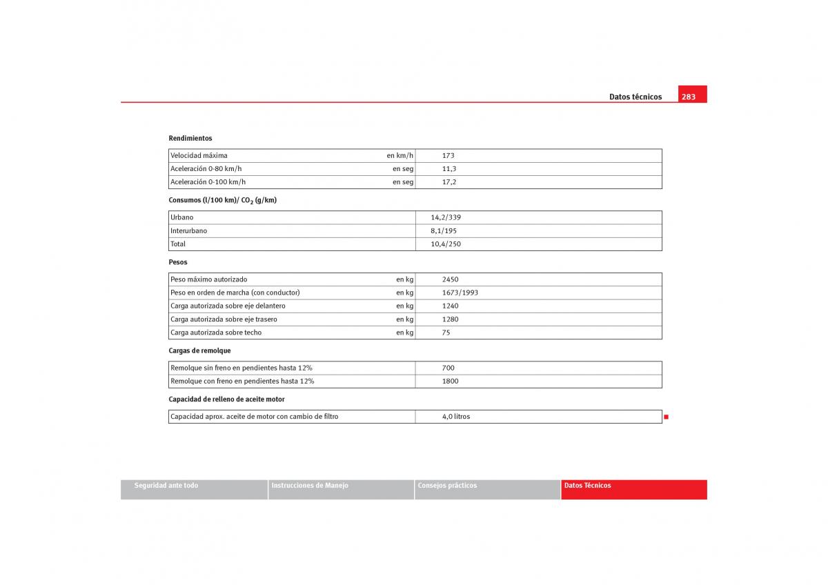 Seat Alhambra I 1 manual del propietario / page 285