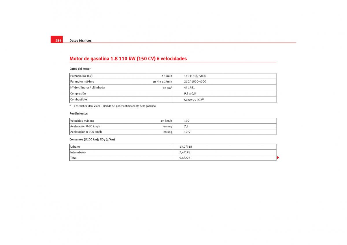 Seat Alhambra I 1 manual del propietario / page 286