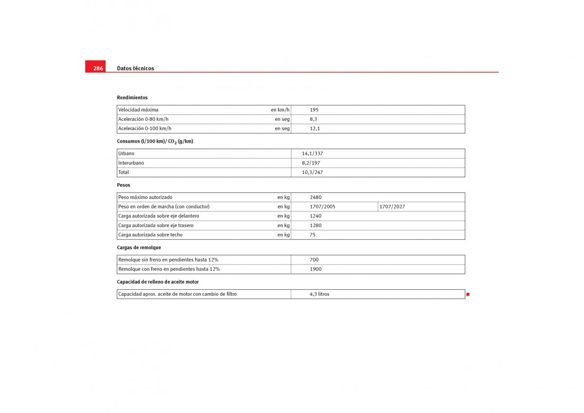 Seat Alhambra I 1 manual del propietario / page 288