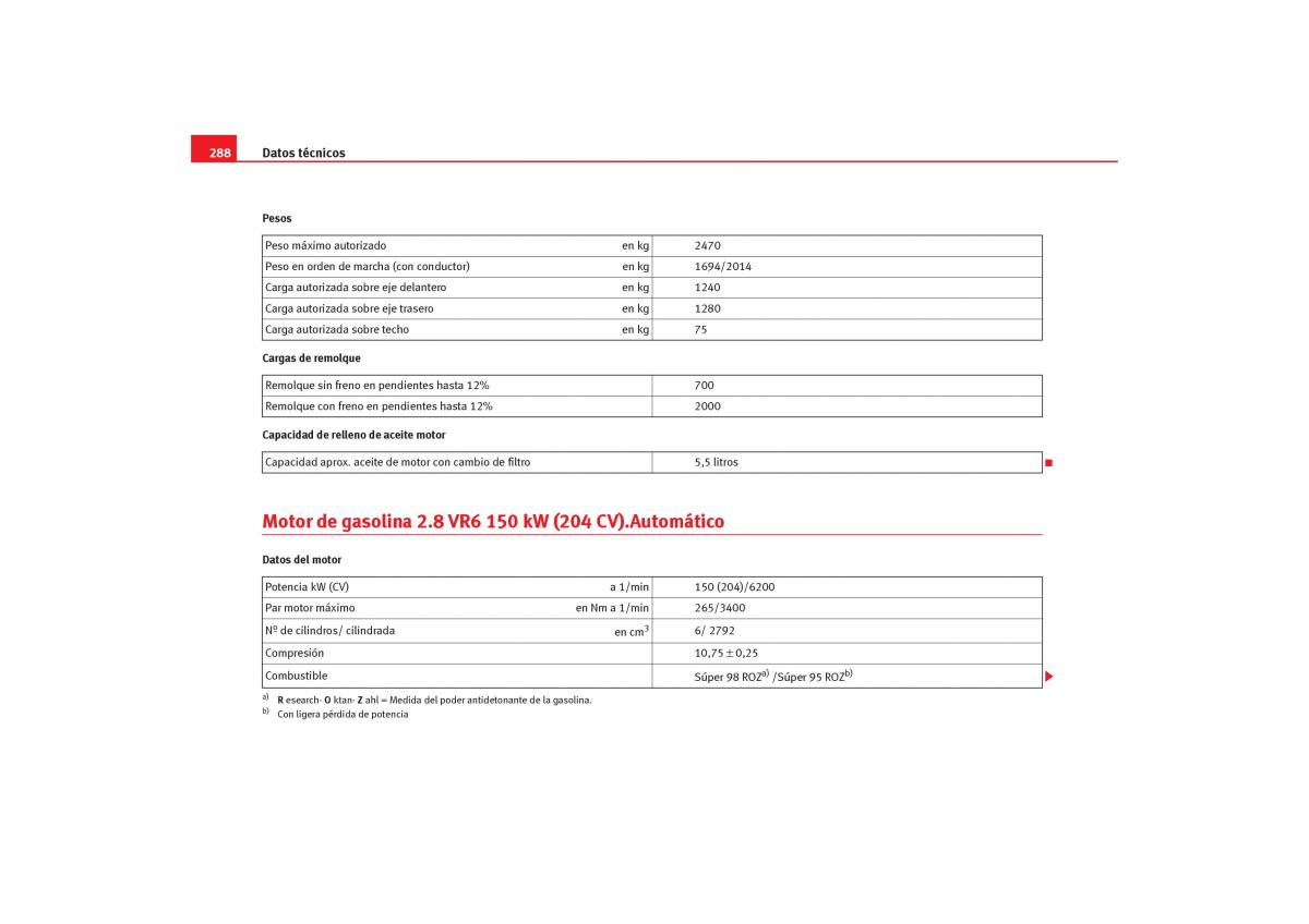 Seat Alhambra I 1 manual del propietario / page 290