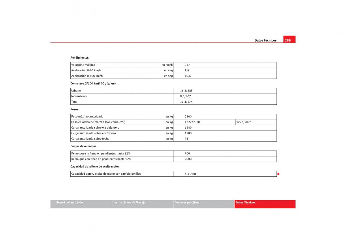 Seat Alhambra I 1 manual del propietario / page 291