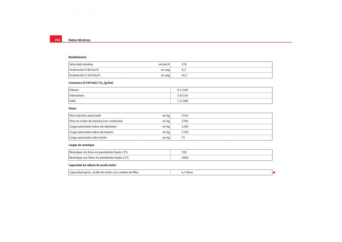 Seat Alhambra I 1 manual del propietario / page 294