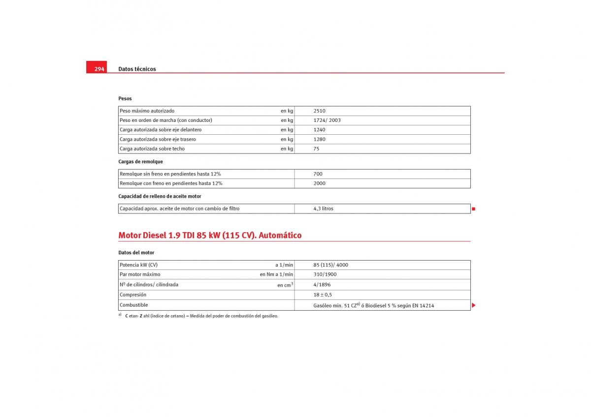 Seat Alhambra I 1 manual del propietario / page 296