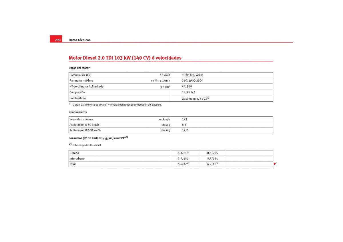 Seat Alhambra I 1 manual del propietario / page 298