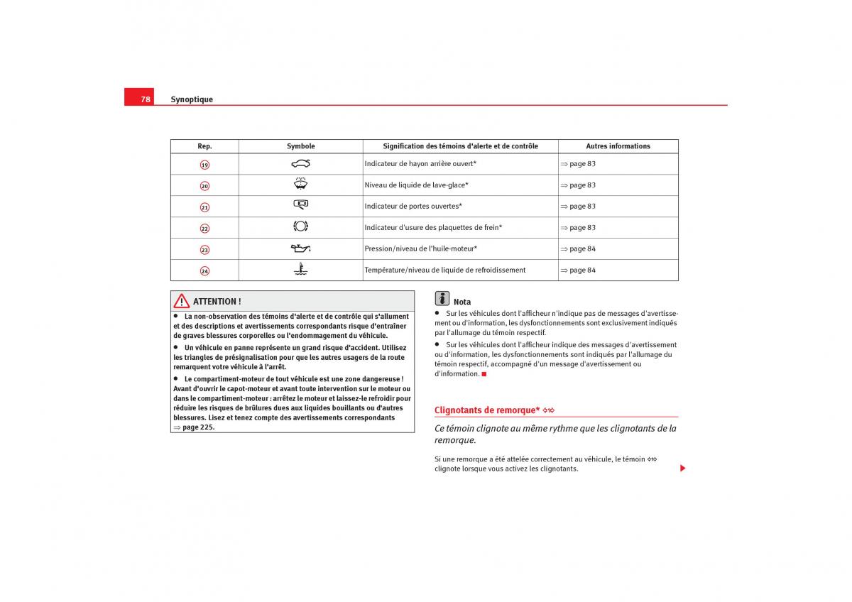 Seat Alhambra I 1 manuel du proprietaire / page 80