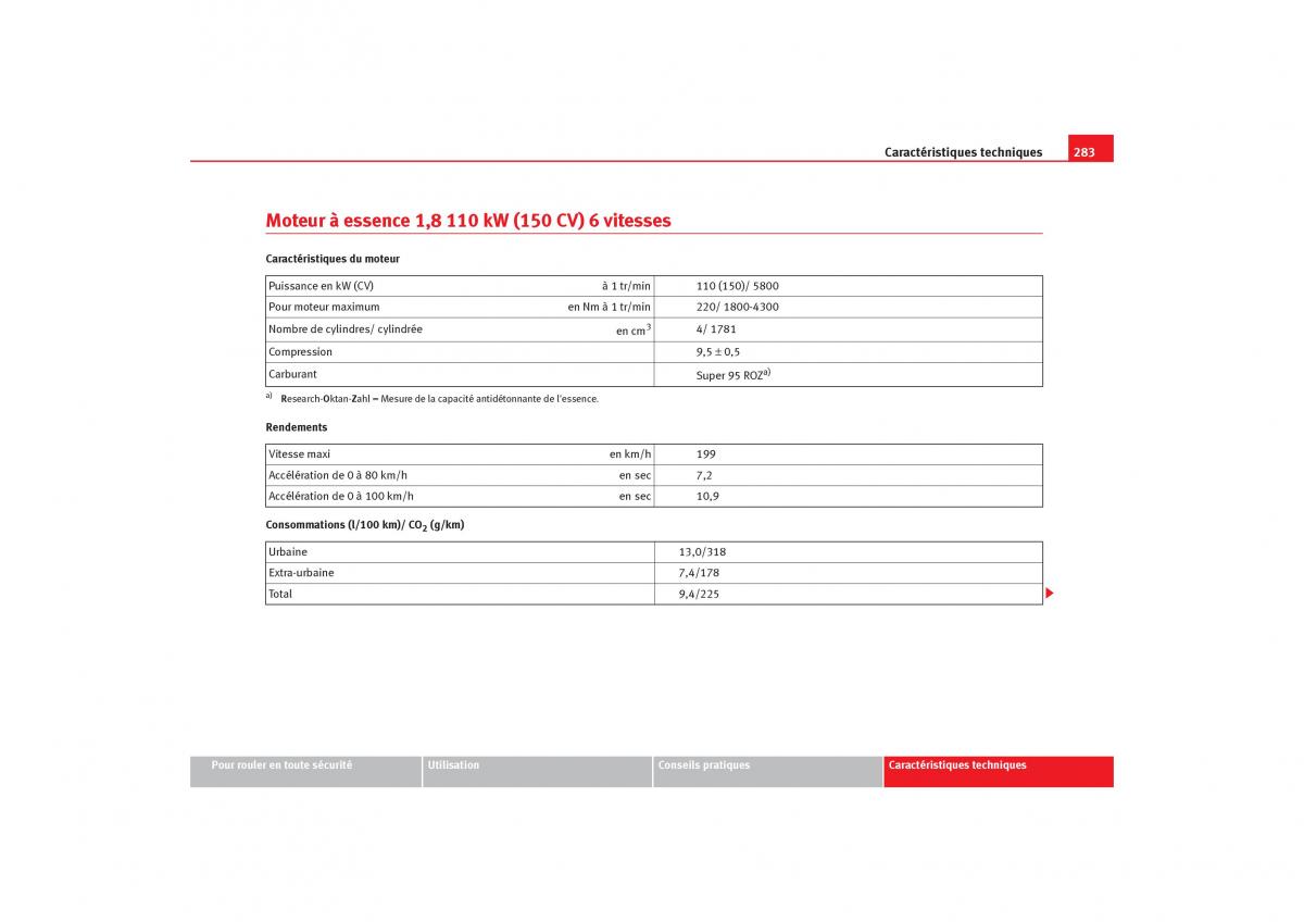 Seat Alhambra I 1 manuel du proprietaire / page 285