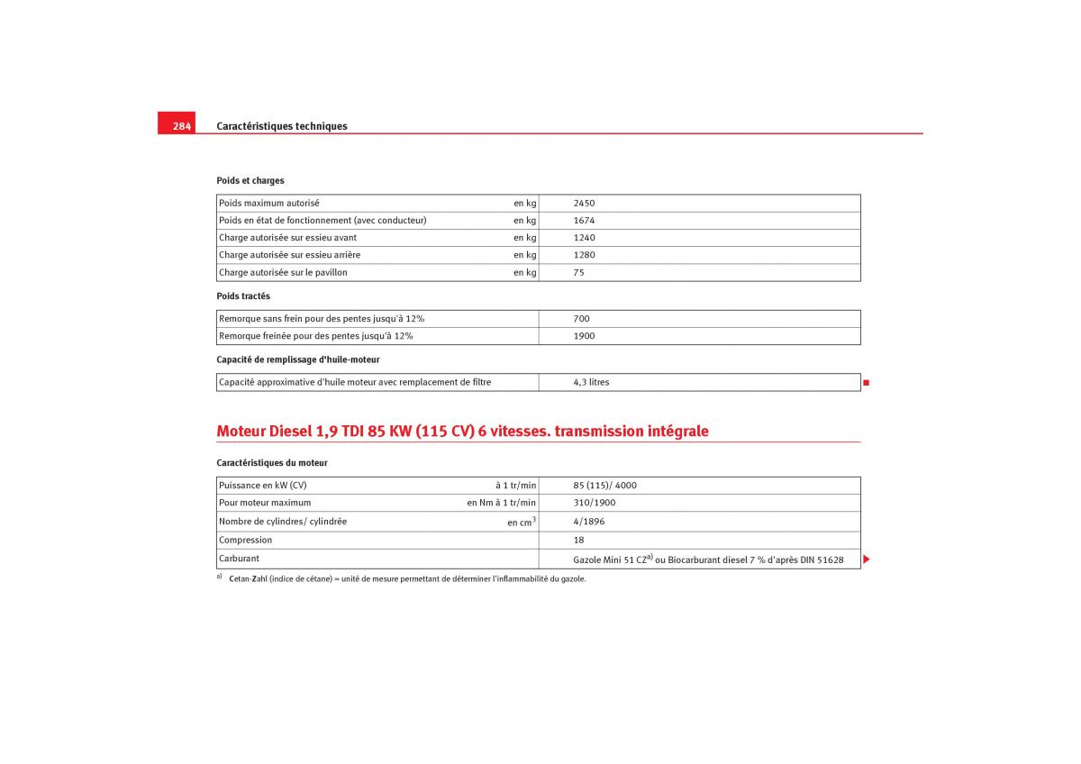 Seat Alhambra I 1 manuel du proprietaire / page 286