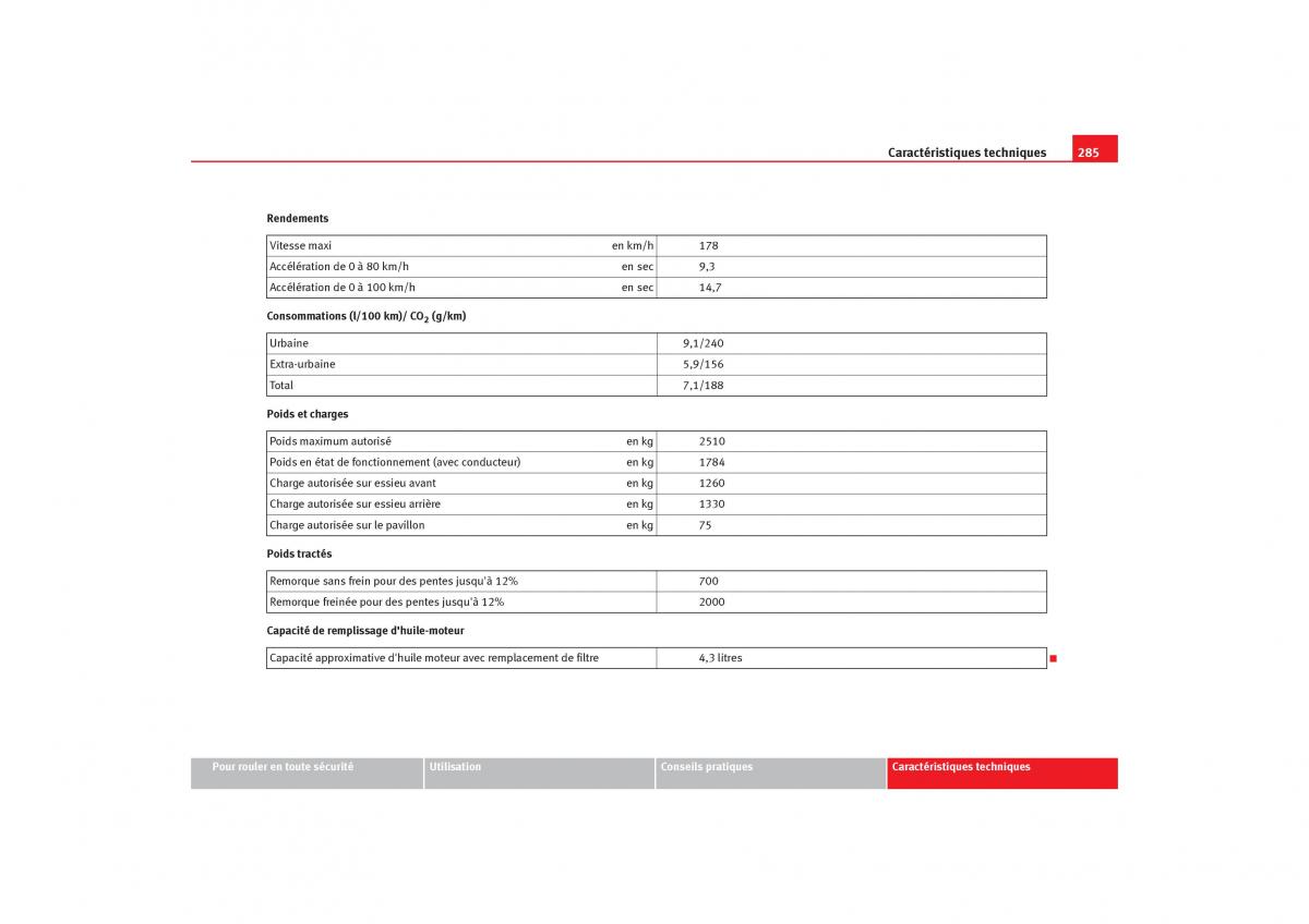 Seat Alhambra I 1 manuel du proprietaire / page 287