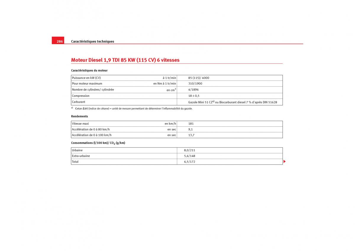 Seat Alhambra I 1 manuel du proprietaire / page 288