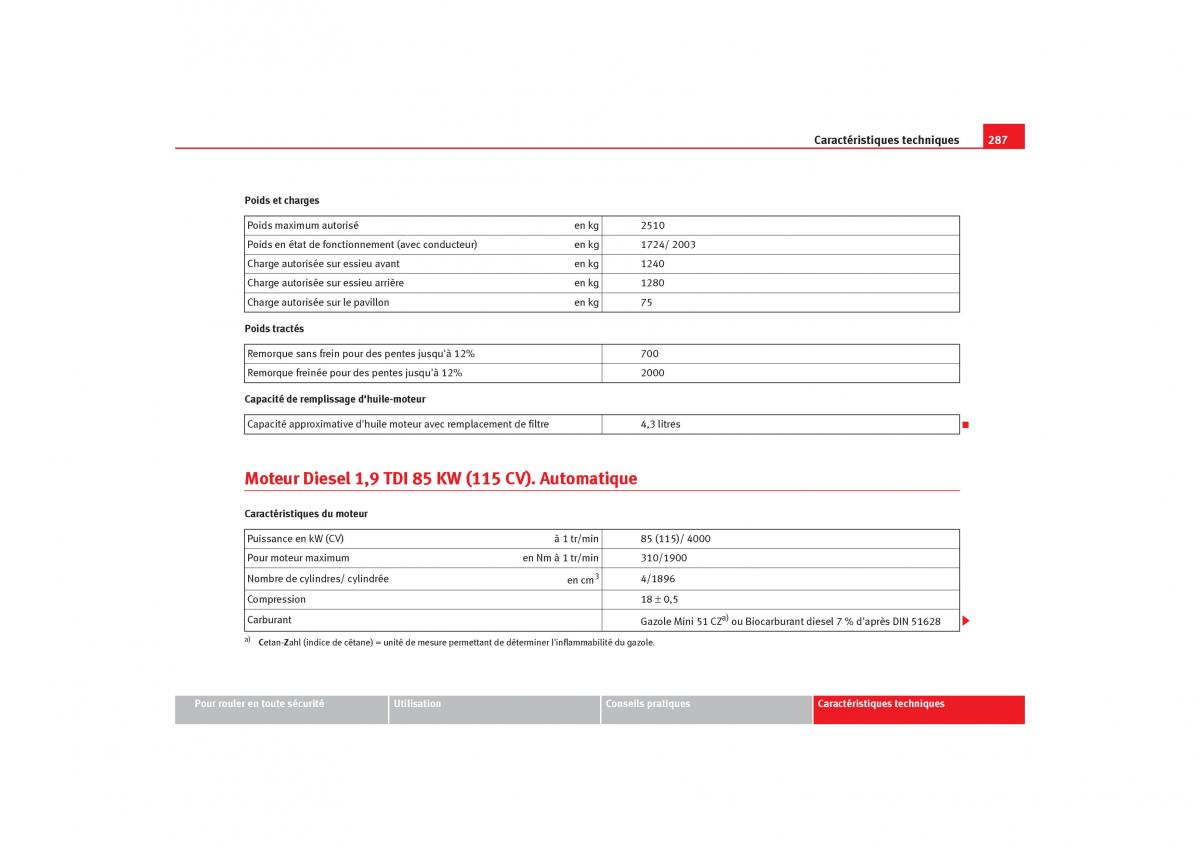 Seat Alhambra I 1 manuel du proprietaire / page 289