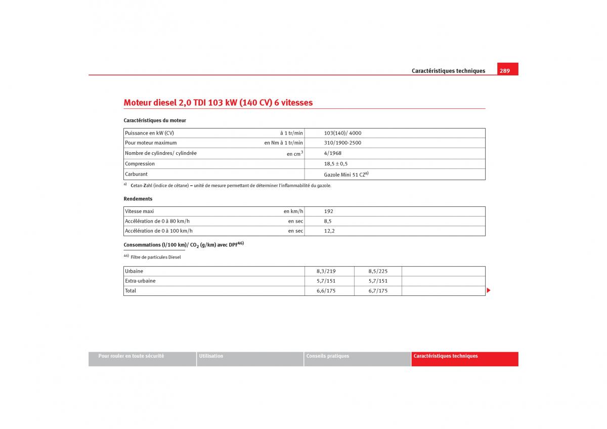 Seat Alhambra I 1 manuel du proprietaire / page 291