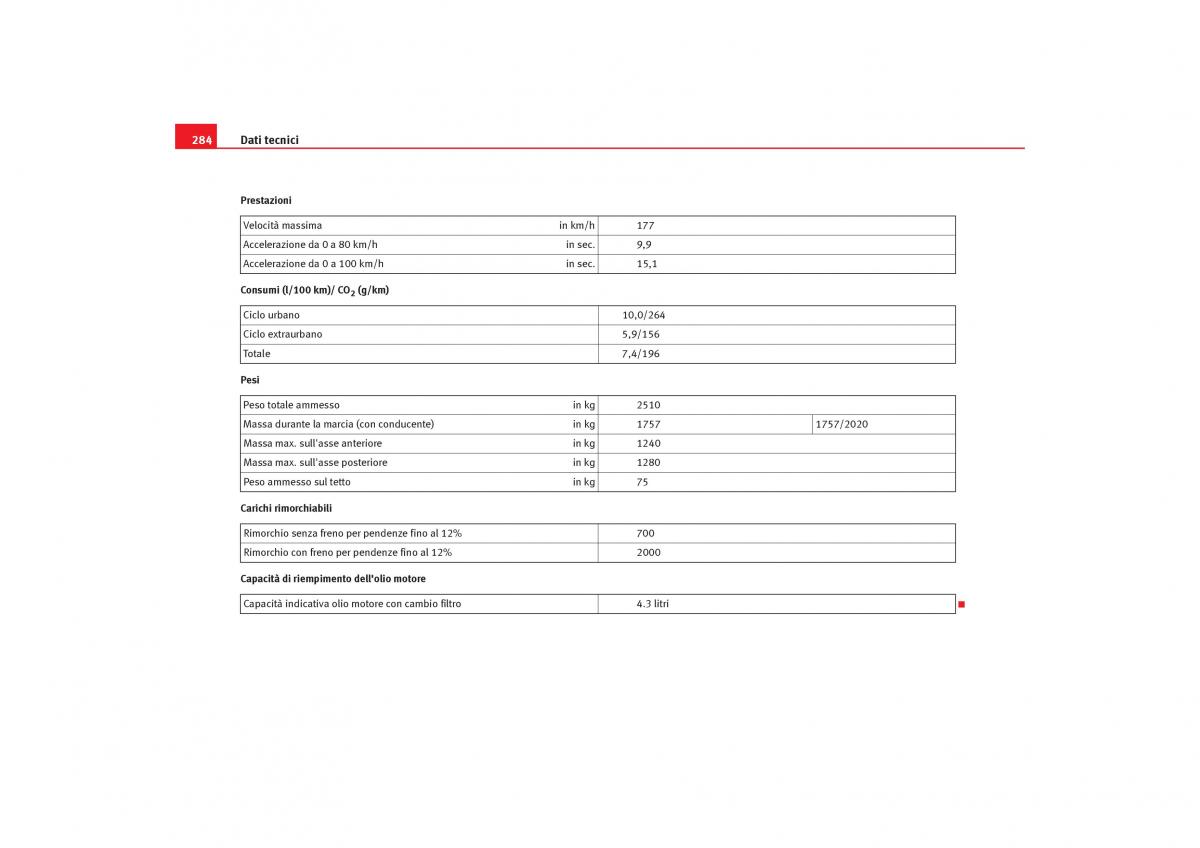 Seat Alhambra I 1 manuale del proprietario / page 286