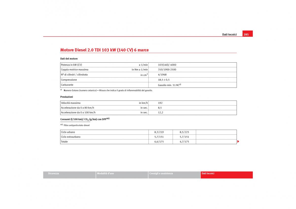 Seat Alhambra I 1 manuale del proprietario / page 287