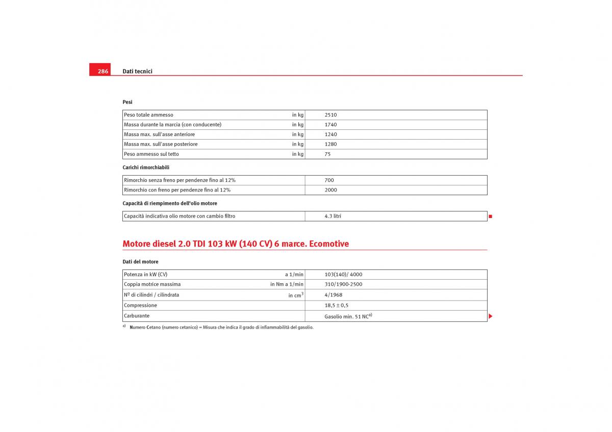 Seat Alhambra I 1 manuale del proprietario / page 288