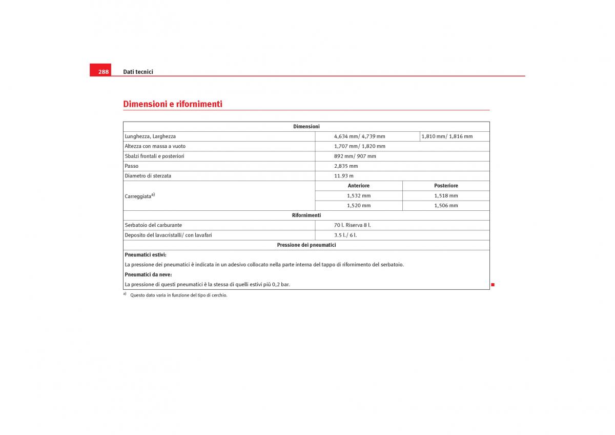 Seat Alhambra I 1 manuale del proprietario / page 290