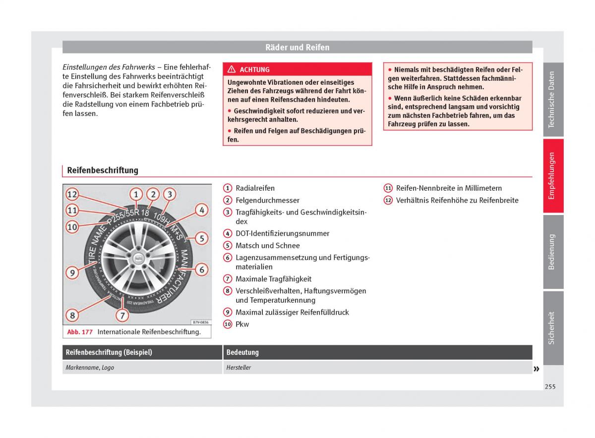 Seat Alhambra II 2 Handbuch / page 257