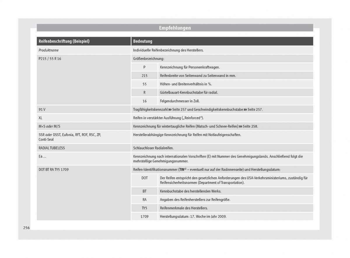 Seat Alhambra II 2 Handbuch / page 258