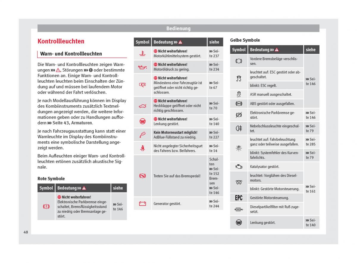 Seat Alhambra II 2 Handbuch / page 50