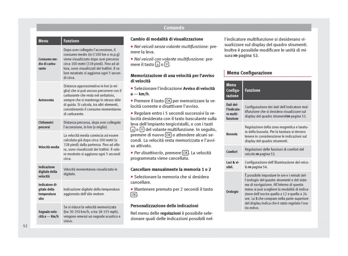 Seat Alhambra II 2 manuale del proprietario / page 54