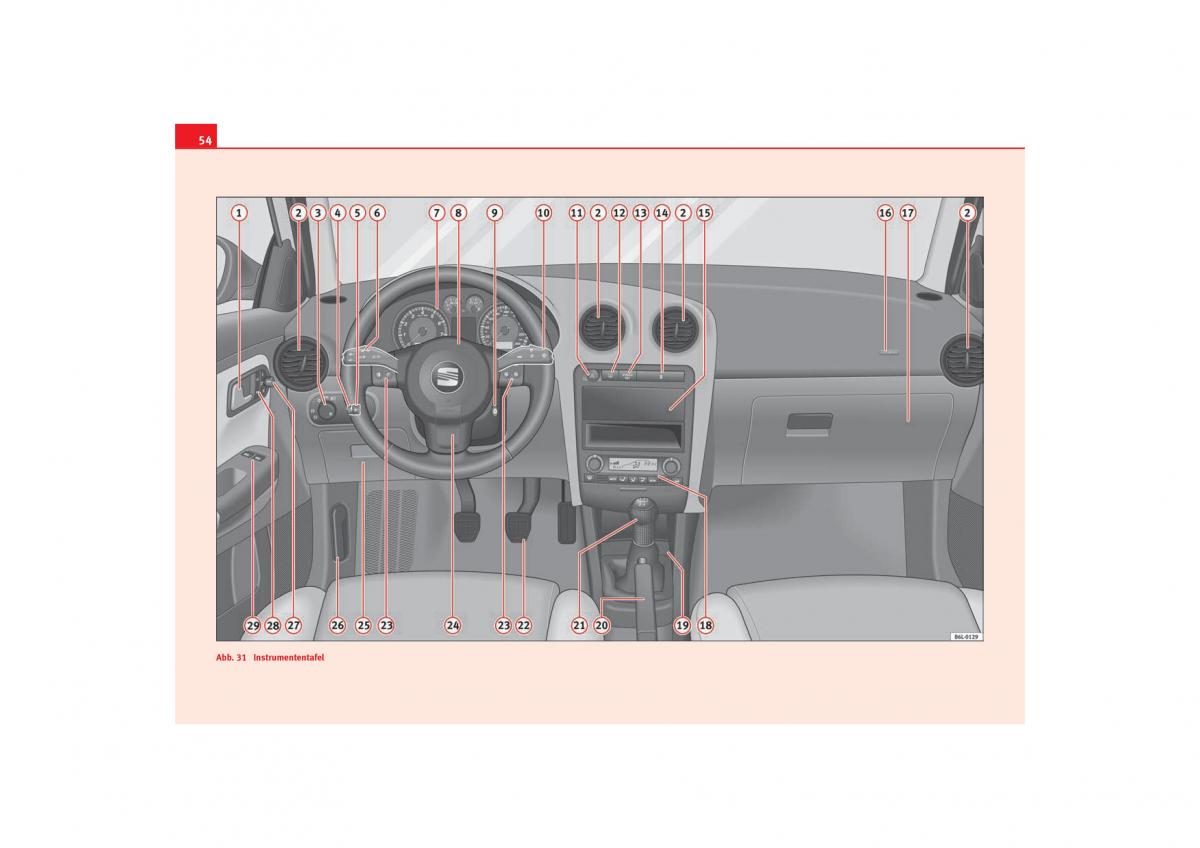 Seat Cordoba II 2 Handbuch / page 56