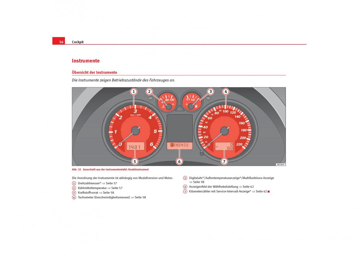 Seat Cordoba II 2 Handbuch / page 58