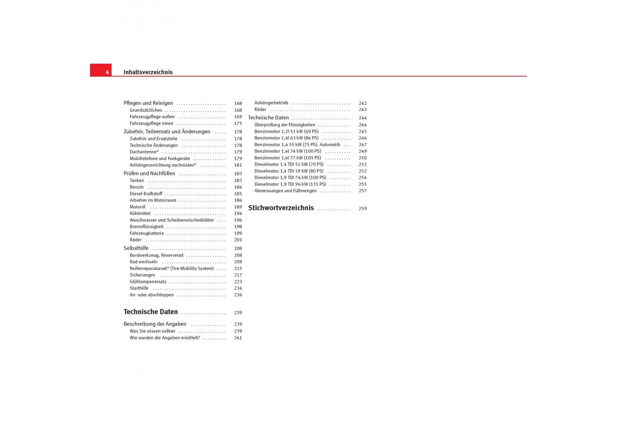 Seat Cordoba II 2 Handbuch / page 6