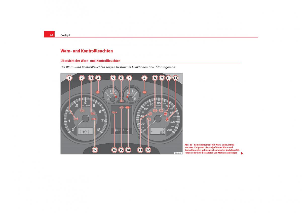 Seat Cordoba II 2 Handbuch / page 66