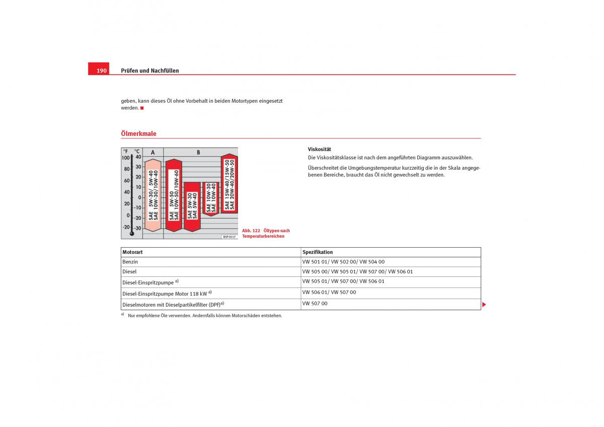 Seat Cordoba II 2 Handbuch / page 192