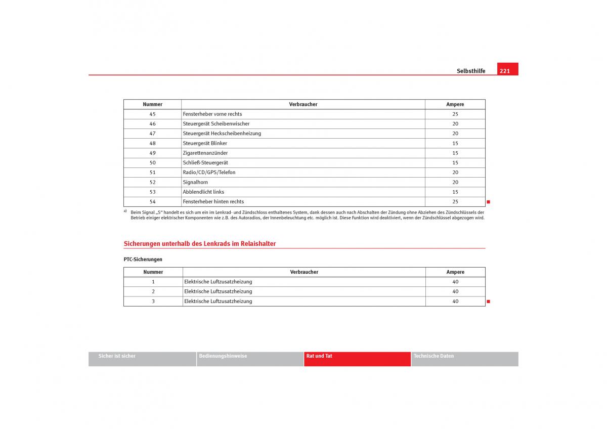 Seat Cordoba II 2 Handbuch / page 223