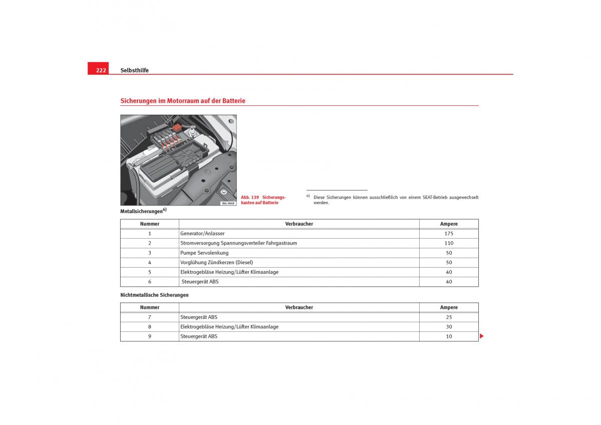 Seat Cordoba II 2 Handbuch / page 224