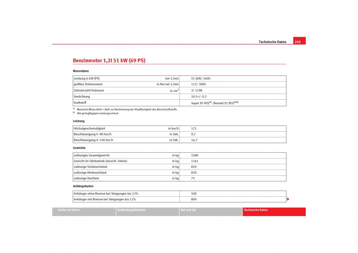 Seat Cordoba II 2 Handbuch / page 247