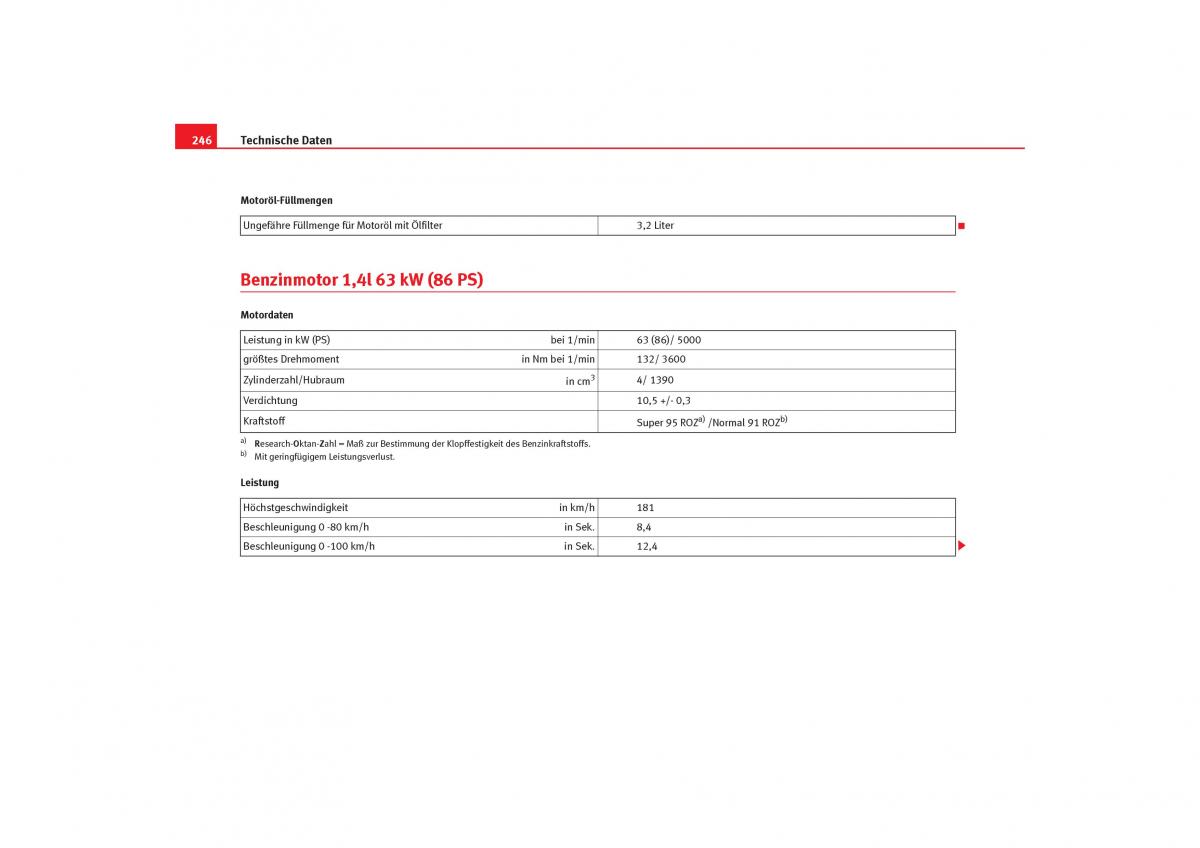 Seat Cordoba II 2 Handbuch / page 248