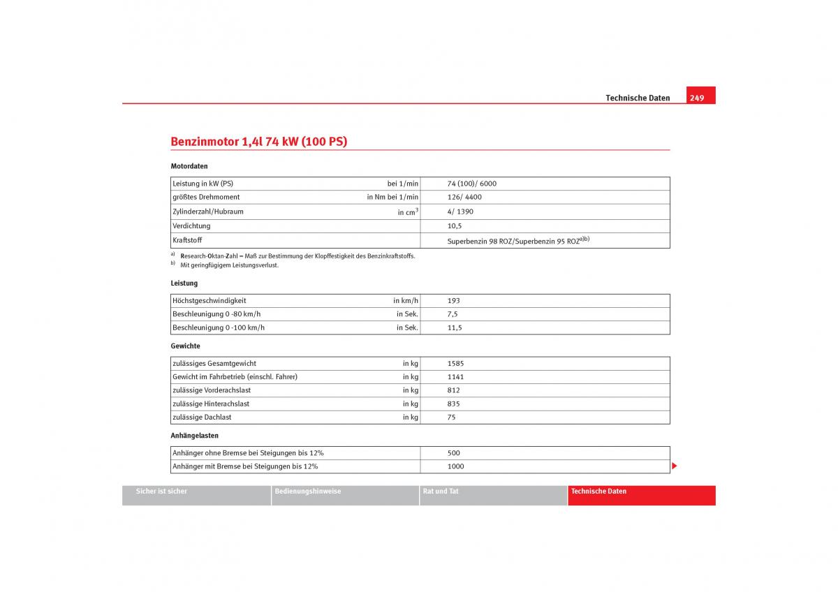 Seat Cordoba II 2 Handbuch / page 251