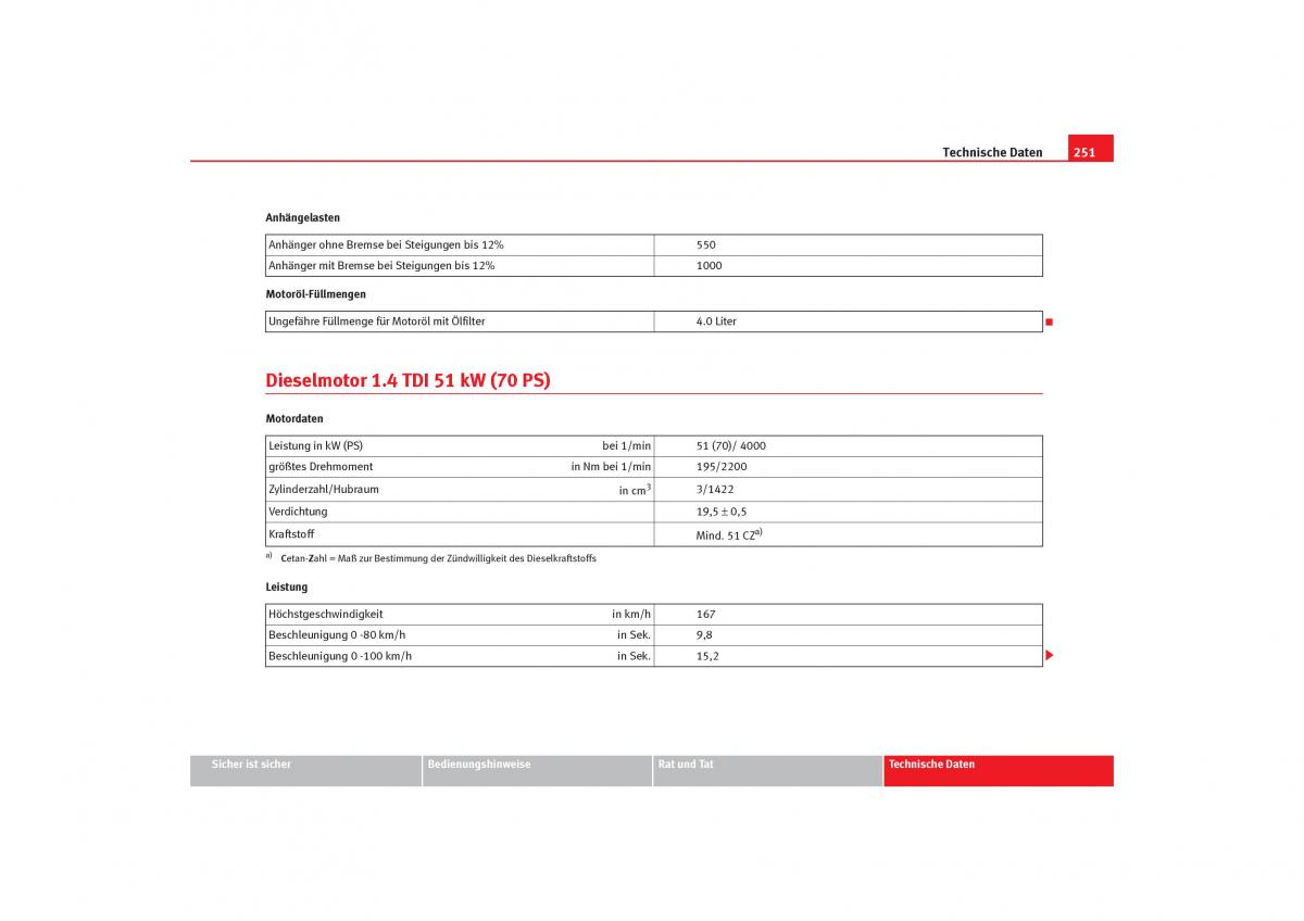 Seat Cordoba II 2 Handbuch / page 253