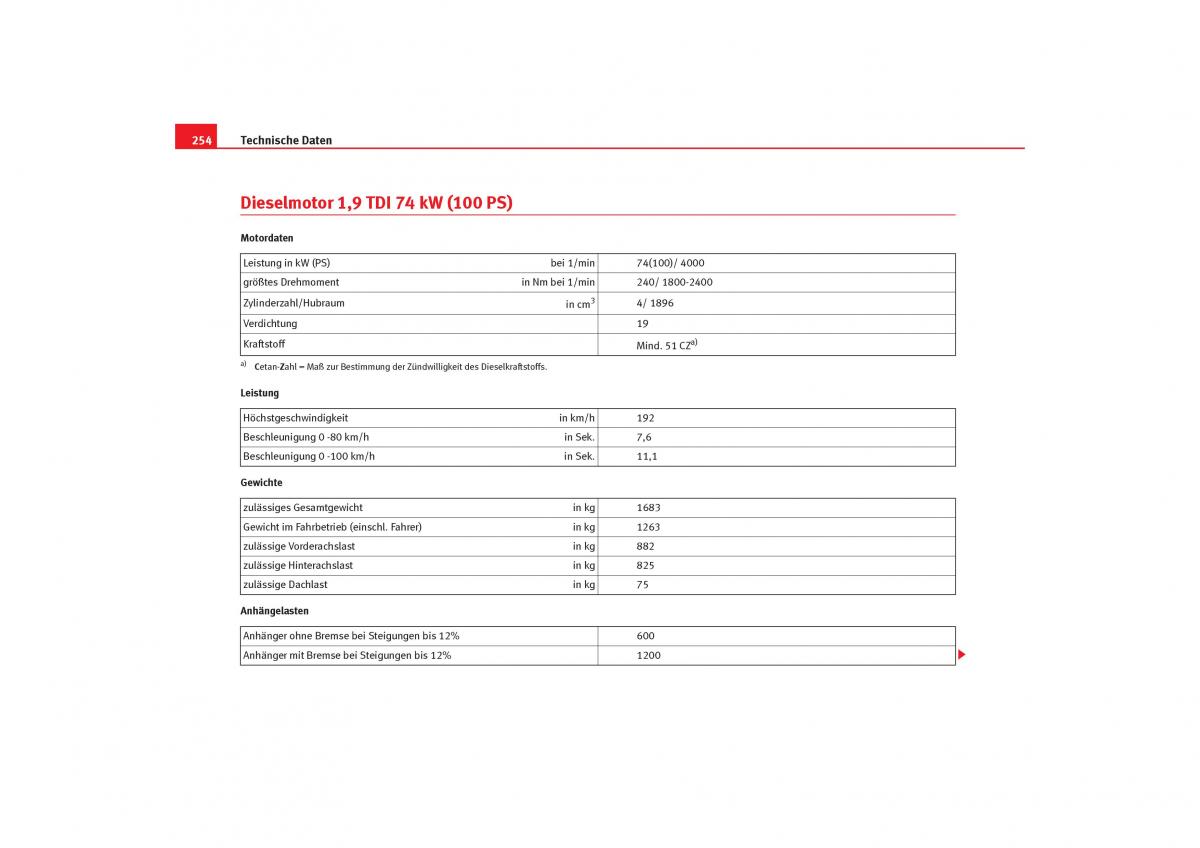 Seat Cordoba II 2 Handbuch / page 256