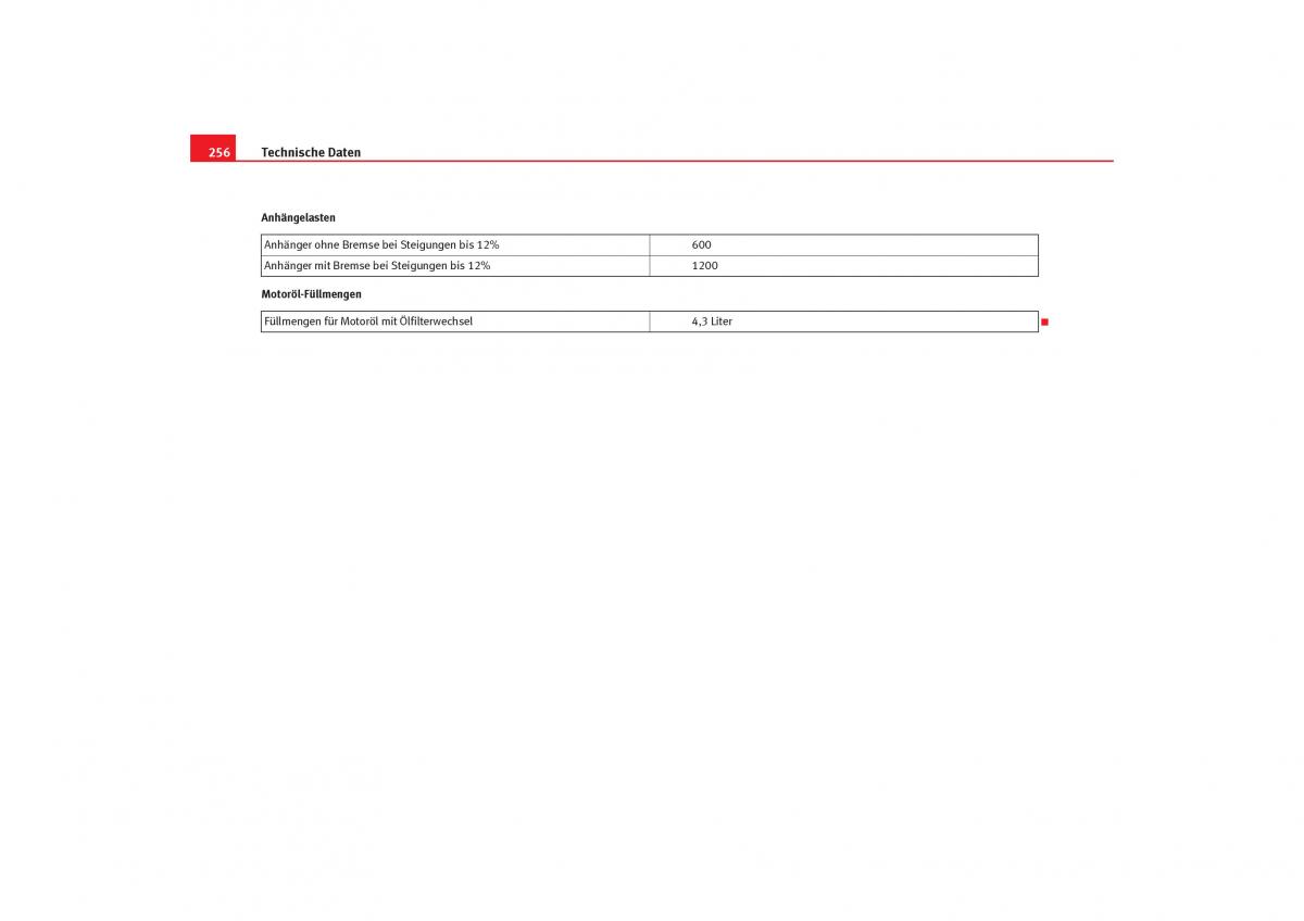 Seat Cordoba II 2 Handbuch / page 258