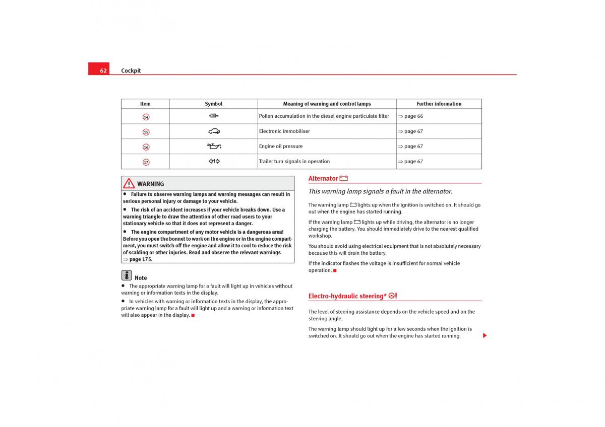 Seat Cordoba II 2 owners manual / page 64