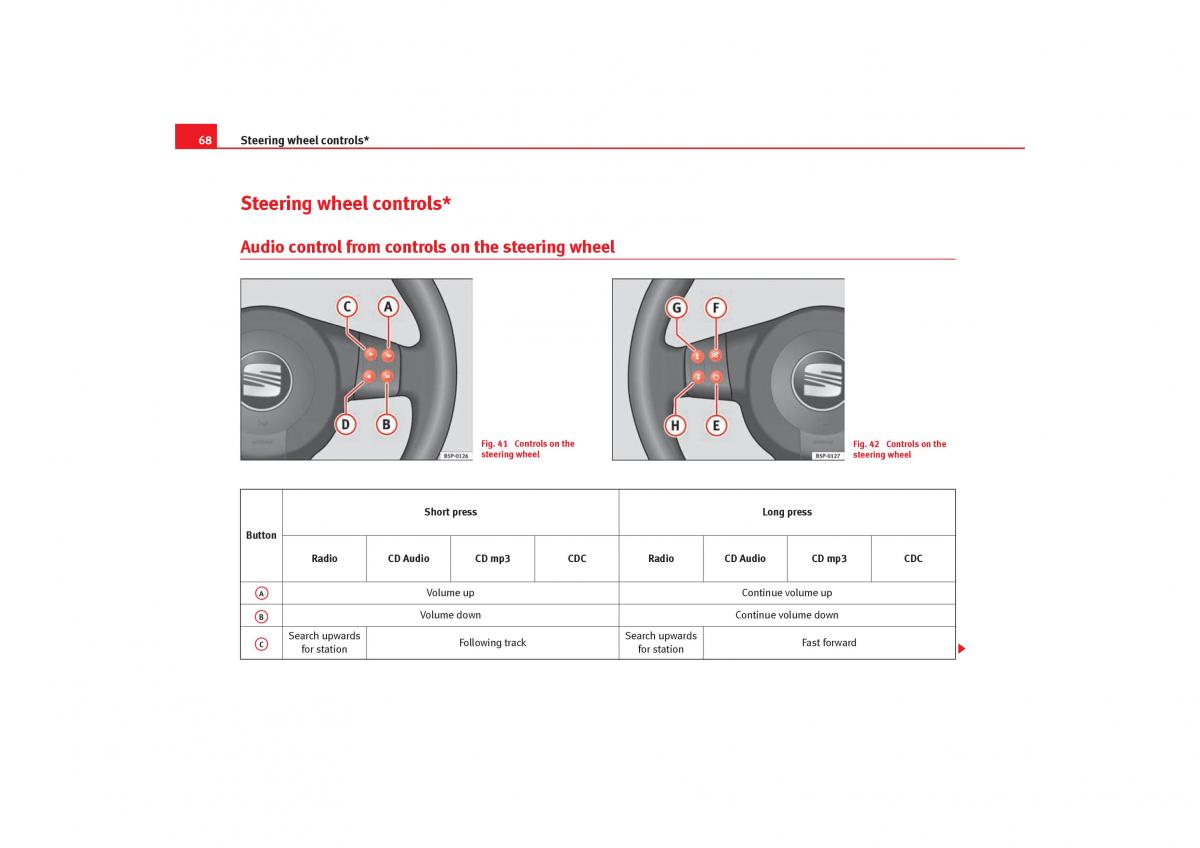 Seat Cordoba II 2 owners manual / page 70