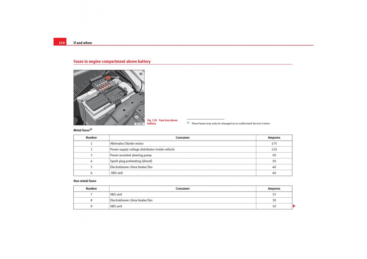 Seat Cordoba II 2 owners manual / page 212